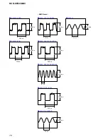 Preview for 70 page of Sony HCD-S550 Service Manual