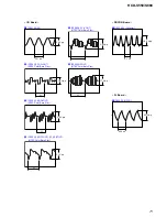 Preview for 71 page of Sony HCD-S550 Service Manual