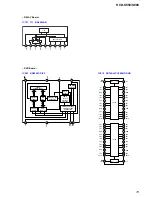 Preview for 73 page of Sony HCD-S550 Service Manual