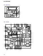 Preview for 74 page of Sony HCD-S550 Service Manual