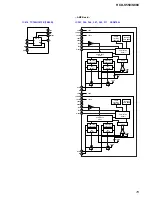 Preview for 79 page of Sony HCD-S550 Service Manual