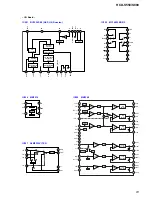 Preview for 81 page of Sony HCD-S550 Service Manual