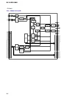 Preview for 82 page of Sony HCD-S550 Service Manual