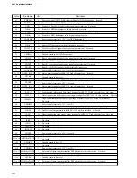 Preview for 96 page of Sony HCD-S550 Service Manual