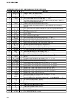 Preview for 98 page of Sony HCD-S550 Service Manual