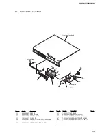 Preview for 103 page of Sony HCD-S550 Service Manual