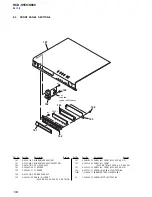 Preview for 104 page of Sony HCD-S550 Service Manual