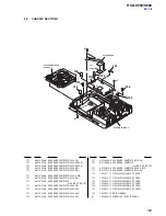 Preview for 105 page of Sony HCD-S550 Service Manual