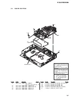 Preview for 107 page of Sony HCD-S550 Service Manual