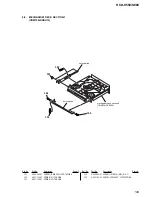 Preview for 109 page of Sony HCD-S550 Service Manual