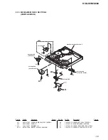 Preview for 111 page of Sony HCD-S550 Service Manual