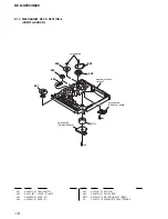 Preview for 114 page of Sony HCD-S550 Service Manual