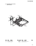 Preview for 115 page of Sony HCD-S550 Service Manual