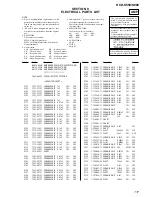 Preview for 117 page of Sony HCD-S550 Service Manual