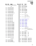 Preview for 119 page of Sony HCD-S550 Service Manual