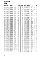 Preview for 122 page of Sony HCD-S550 Service Manual