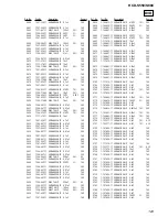 Preview for 123 page of Sony HCD-S550 Service Manual