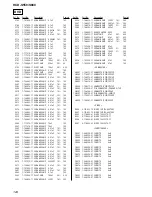 Preview for 124 page of Sony HCD-S550 Service Manual