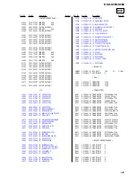 Preview for 125 page of Sony HCD-S550 Service Manual