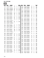 Preview for 128 page of Sony HCD-S550 Service Manual