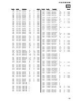 Preview for 129 page of Sony HCD-S550 Service Manual