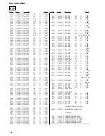 Preview for 130 page of Sony HCD-S550 Service Manual