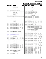 Preview for 131 page of Sony HCD-S550 Service Manual