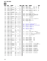 Preview for 132 page of Sony HCD-S550 Service Manual