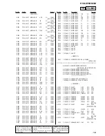 Preview for 133 page of Sony HCD-S550 Service Manual