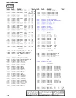 Preview for 134 page of Sony HCD-S550 Service Manual