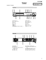 Preview for 5 page of Sony HCD-S888 Service Manual