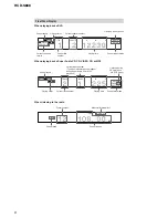 Preview for 6 page of Sony HCD-S888 Service Manual