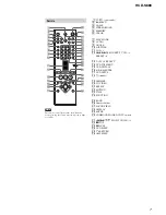 Preview for 7 page of Sony HCD-S888 Service Manual