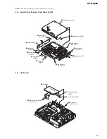 Preview for 9 page of Sony HCD-S888 Service Manual