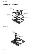 Preview for 14 page of Sony HCD-S888 Service Manual