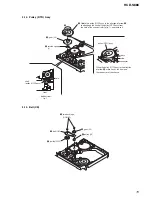 Preview for 15 page of Sony HCD-S888 Service Manual