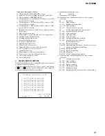 Preview for 25 page of Sony HCD-S888 Service Manual