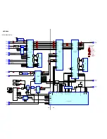 Preview for 28 page of Sony HCD-S888 Service Manual