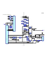 Preview for 31 page of Sony HCD-S888 Service Manual