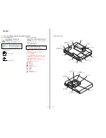 Preview for 32 page of Sony HCD-S888 Service Manual