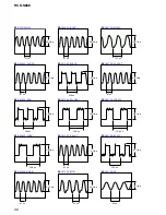 Preview for 68 page of Sony HCD-S888 Service Manual