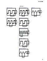 Preview for 69 page of Sony HCD-S888 Service Manual