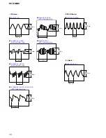 Preview for 70 page of Sony HCD-S888 Service Manual