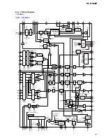 Preview for 71 page of Sony HCD-S888 Service Manual