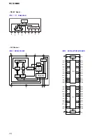 Preview for 72 page of Sony HCD-S888 Service Manual