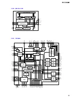 Preview for 73 page of Sony HCD-S888 Service Manual