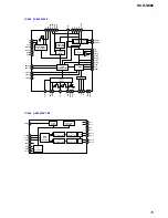 Preview for 75 page of Sony HCD-S888 Service Manual