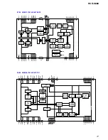 Preview for 77 page of Sony HCD-S888 Service Manual