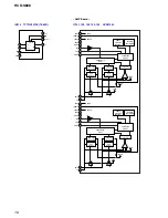 Preview for 78 page of Sony HCD-S888 Service Manual