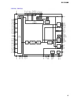 Preview for 79 page of Sony HCD-S888 Service Manual